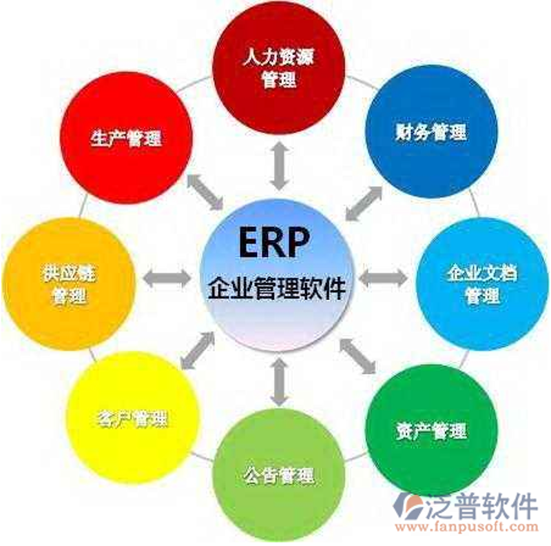 软件定制：济南市场的机遇与挑战